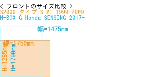 #S2000 タイプ S MT 1999-2009 + N-BOX G Honda SENSING 2017-